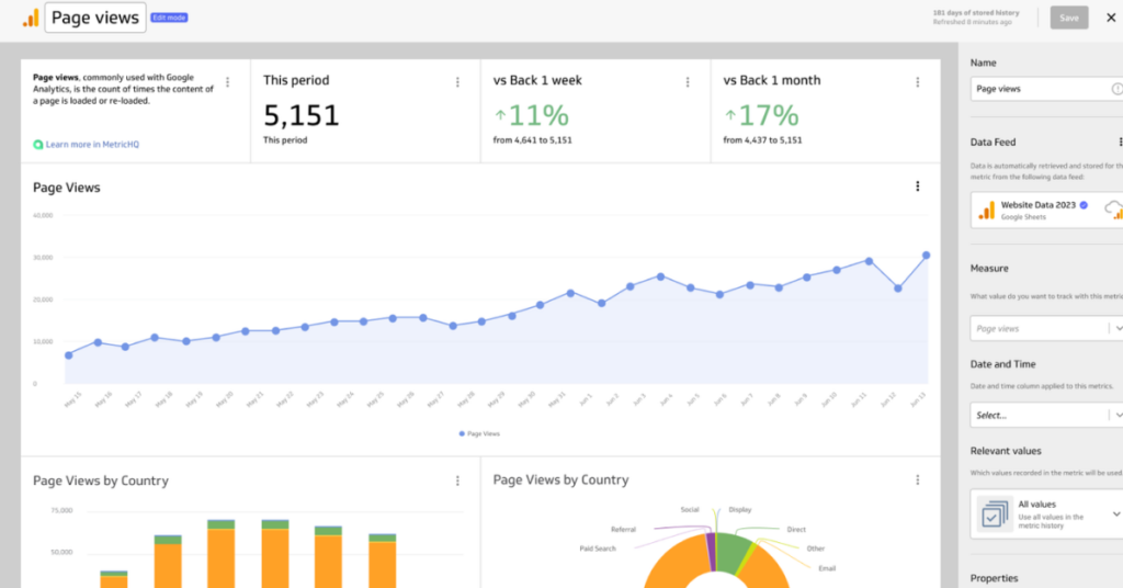 Klipfolio-PowerMetrics-DBT-Semantic-Layer