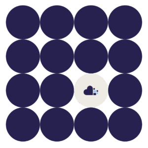 Dashboarding 4